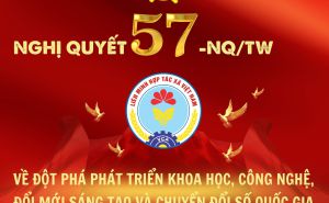 Thực hiện Nghị quyết số 57-NQ/TW ngày 22/12/2024 của Bộ Chính trị Thực hiện Nghị quyết số 57-NQ/TW ngày 22/12/2024 của Bộ Chính trị